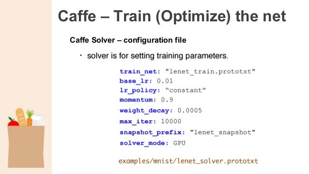 caffe python example