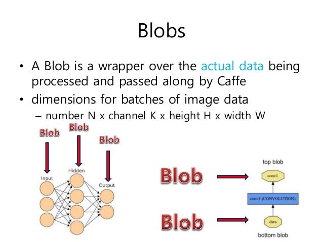 my little pony bathtub