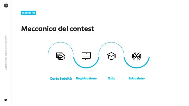 Caffeina Report Digital Trade Dicembre 2018