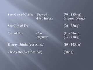 8 oz Cup of Coffee	-Brewed  		(70 – 180mg)<br />			-1 tsp Instant		(approx. 57mg)<br />8oz Cup of Tea				(20 – 35mg)<br />...