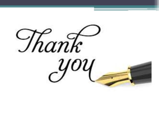 Caffeine & ITS effect on brain