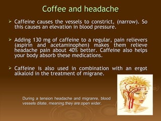 Caffeine | PPS