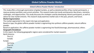 © Dhirtek Business Research and Consulting Private Limited www.dhirtekbusinessresearch.com
Global Caffeine Powder Market
Global Caffeine Powder Market Introduction
5
This study offers a thorough examination of global markets, as well as detailed profiles of key market participants, a
revenue product portfolio, and current activities. This research looks into trends and dynamics like drivers, restraints,
challenges, and opportunities. This study discusses the strategies used by developing industry participants, as well as
advice for new market entrants. This research study examines market sizes in the past, present, and future.
Market Segmentation
The market segmented in this report into type and application.
Based on type, the global caffeine powder market is segmenting into synthesis caffeine powder, natural caffeine
powder.
Based on application, the caffeine powder market is segmenting into food & beverage, pharmaceutical, others.
Geographic Breakdown
In this report, the following geographic regions were considered for market research:
North America
The U.S.
Canada
Europe
Germany
The U.K.
France
Italy
 