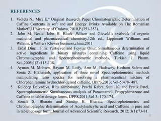 REFERENCES
1. Violeta N., Mira E." Original Reaserch Paper Chromatographic Determination of
Caffine Contents in soft and and Energy Drinks Available on The Romanian
Market",1University of Craiova, 2010,P.(351-353).
2. John M. Beale, John H. Block ,Wilson and Gisvold’s textbook of organic
medicinal and pharmaceutical chemistry,12th ed., Lippincott Williams and
Wilkins, a Wolters Kluwer business,china,2011
3. Erdal Dinç , Filiz Yurtsever and Feyyaz Onur, Simultaneous determination of
active ingredients in binary mixtures containing Caffeine using liquid
Chromatographic and Spectrophotometric methods, Turkish J. Pharm.
Sci.,2005;1(2):115-138.
4. Ayman M. Mohsen, Hayam M. Lotfy, Amr M. Badawey, Hesham Salem and
Sonia Z. Elkhateeb, application of three novel Spectrophotometric methods
manipulating ratio spectra for resolving a pharmaceutical mixture of
Chlorpheniramine hydrochloride and caffeine, IJPPS,2013; Vol-5:478- 487.
5. Kuldeep Delvadiya, Ritu Kimbahune, Prachi Kabra, Sunil K. and Pratik Patel,
Spectrophotometric Simultaneous analysis of Paracetamol, Propyphenazone and
Caffeine in tablet dosage forms, IJPPS,2011;Vol-3: 170-174.
6. Sonali S. Bharate and Sandip B. Bharate, Spectrophotometric and
Chromatographic determination of Acetylsalicylic acid and Caffeine in pure and
in tablet dosage form, Journal of Advanced Scientific Research, 2012; 3(1):73-81.
22
 