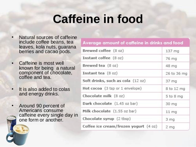 What Is Your Body S Natural Caffeine What Is Your Body S Natural Caffeine