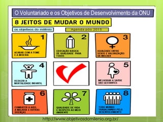 23/03/2015
112
http://www.objetivosdomilenio.org.br/
 