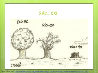 Séc. XXI
Disponível em: http://www.cmqv.org/website/artigo.asp?cod=1461&idi=1&moe=212&id=17071;
 