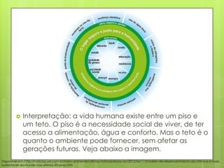  Interpretação: a vida humana existe entre um piso e
um teto. O piso é a necessidade social de viver, de ter
acesso a alimentação, água e conforto. Mas o teto é o
quanto o ambiente pode fornecer, sem afetar as
gerações futuras. Veja abaixo a imagem.
Disponível em: http://noticias.uol.com.br/meio-ambiente/ultimas-noticias/redacao/2012/06/17/modelo-de-desenvolvimento-da-china-e-o-mais-
sustentavel-do-mundo-nos-ultimos-20-anos.htm
 