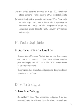 Obtendo êxito: preenche o campo n.º 06 da FICA, comunica o
    fato ao Conselho Tutelar e devolve a 1ª via recebida à escola;

Em não obtendo êxito: preenche o campo n.º 06 da FICA, regis-
    tra eventual propositura de ação em face dos pais ou res-
    ponsáveis (ECA, artigo 249 e/ou Código Penal, artigo 246),
    comunica o fato ao Conselho Tutelar e devolve a 1ª via rece-
    bida à escola.




No Poder Judiciário

6. Juiz da Infância e da Juventude

  Coopera com o Ministério Público, fazendo expedir e cumprir,
  com a urgência devida, as notificações ao aluno e seus res-
  ponsáveis legais, buscando viabilizar o retorno do estudante
  ao sistema educacional;

  Confere prioridade à tramitação e julgamento dos procedimen-
  tos originados da FICA.




De volta à Escola
7. Direção e Pedagogo

  Devolvida a 1ª via da FICA, o pedagogo registra na 2ª via (que
  permaneceu na escola), os encaminhamentos constantes da

                                                                     14
 