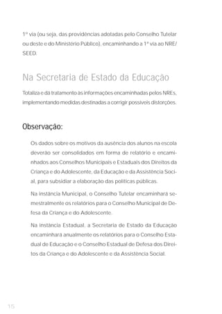 1º via (ou seja, das providências adotadas pelo Conselho Tutelar
     ou deste e do Ministério Público), encaminhando a 1ª via ao NRE/
     SEED.



     Na Secretaria de Estado da Educação
     Totaliza e dá tratamento às informações encaminhadas pelos NREs,
     implementando medidas destinadas a corrigir possíveis distorções.



     Observação:

        Os dados sobre os motivos da ausência dos alunos na escola
        deverão ser consolidados em forma de relatório e encami-
        nhados aos Conselhos Municipais e Estaduais dos Direitos da
        Criança e do Adolescente, da Educação e da Assistência Soci-
        al, para subsidiar a elaboração das políticas públicas.

        Na instância Municipal, o Conselho Tutelar encaminhará se-
        mestralmente os relatórios para o Conselho Municipal de De-
        fesa da Criança e do Adolescente.

        Na instância Estadual, a Secretaria de Estado da Educação
        encaminhará anualmente os relatórios para o Conselho Esta-
        dual de Educação e o Conselho Estadual de Defesa dos Direi-
        tos da Criança e do Adolescente e da Assistência Social.




15
 