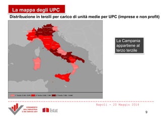 La mappa degli UPC
La Campania
appartiene al
terzo terzile
Napoli - 20 Maggio 2014
Distribuzione in terzili per carico di unità medie per UPC (imprese e non profit)
9
 