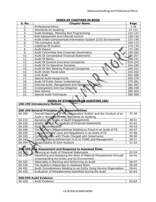 Ca final advanced auditing and professional ethics 2 | PDF