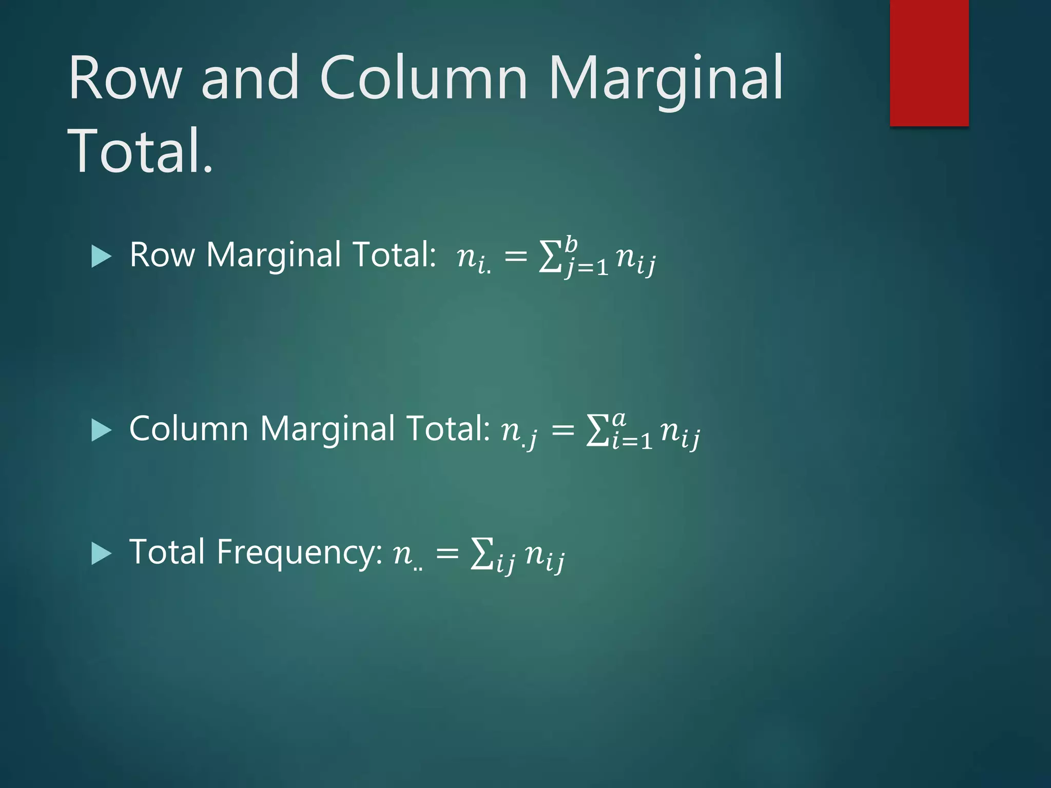 Row and Column Marginal
Total.
 Row Marginal Total: 𝑛𝑖. = 𝑗=1
𝑏
𝑛𝑖𝑗
 Column Marginal Total: 𝑛.𝑗 = 𝑖=1
𝑎
𝑛𝑖𝑗
 Total Frequency: 𝑛.. = 𝑖𝑗 𝑛𝑖𝑗
 