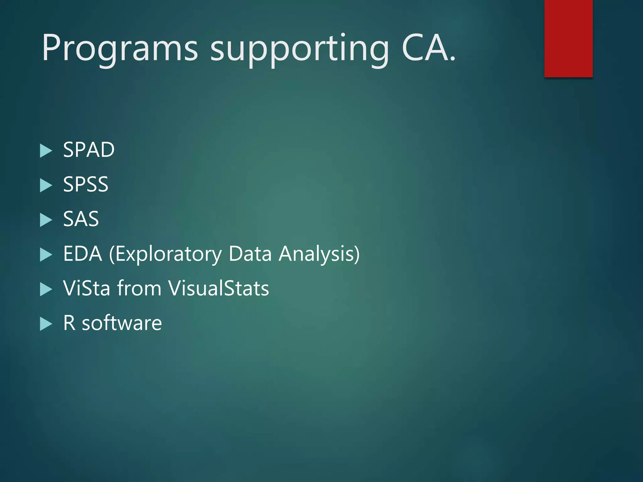 Programs supporting CA.
 SPAD
 SPSS
 SAS
 EDA (Exploratory Data Analysis)
 ViSta from VisualStats
 R software
 