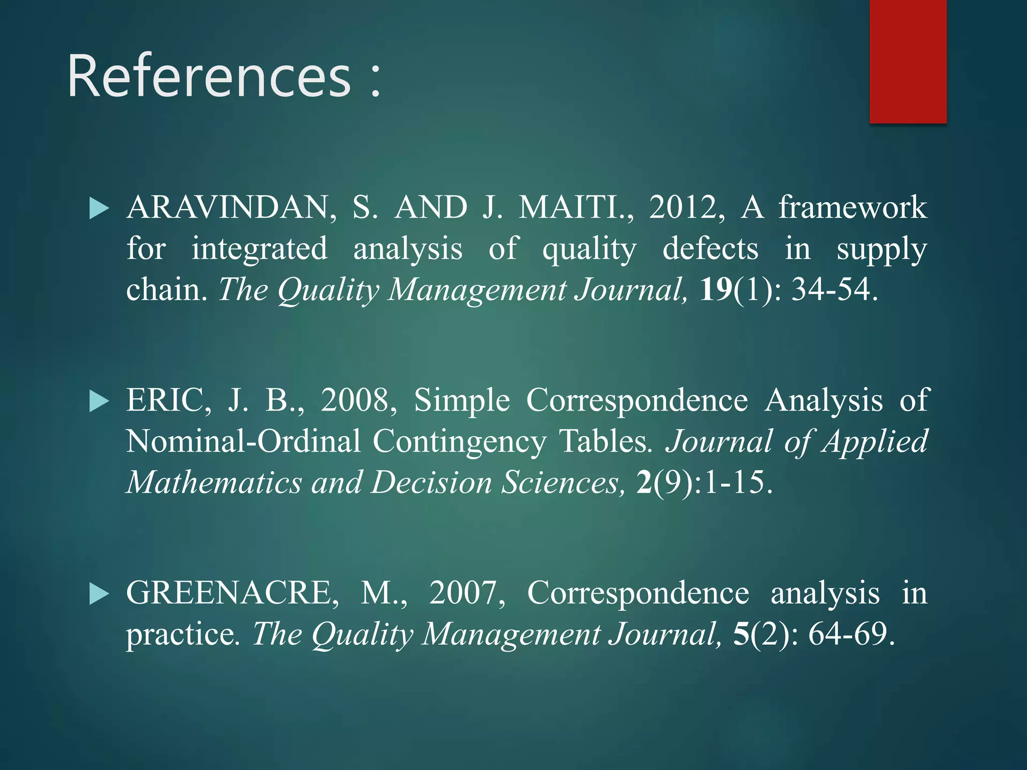 References :
 ARAVINDAN, S. AND J. MAITI., 2012, A framework
for integrated analysis of quality defects in supply
chain. The Quality Management Journal, 19(1): 34-54.
 ERIC, J. B., 2008, Simple Correspondence Analysis of
Nominal-Ordinal Contingency Tables. Journal of Applied
Mathematics and Decision Sciences, 2(9):1-15.
 GREENACRE, M., 2007, Correspondence analysis in
practice. The Quality Management Journal, 5(2): 64-69.
 