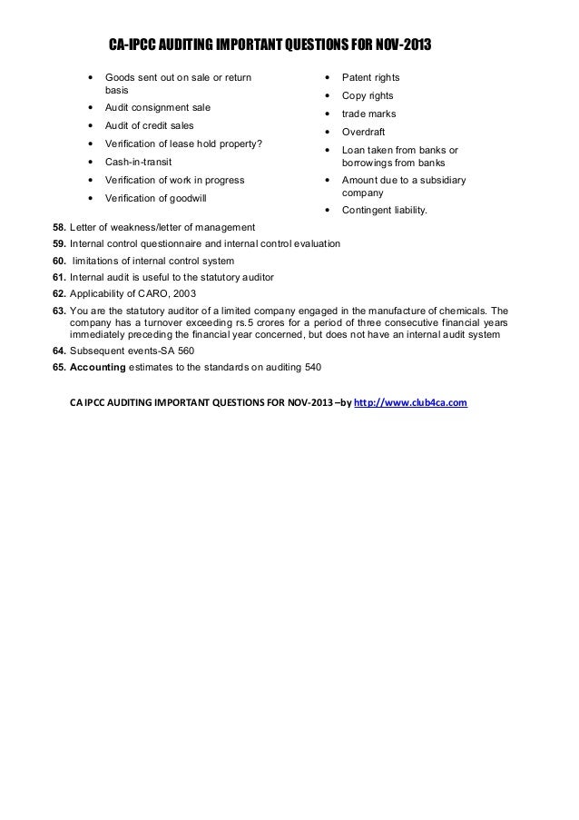Forex questions for ca final