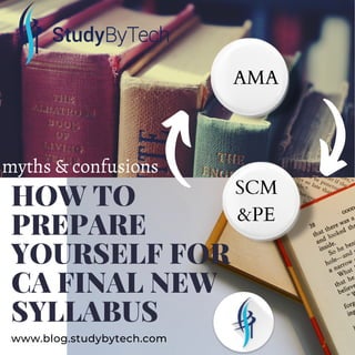 HOW TO
PREPARE
YOURSELF FOR
CA FINAL NEW
SYLLABUS
www.blog.studybytech.com
myths & confusions
AMA
SCM
&PE
 