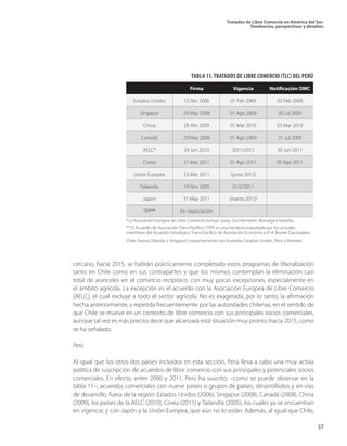 Tratados de Libre Comercio en América del Sur.
Tendencias, perspectivas y desafíos
37
cercano, hacia 2015, se habrán prácticamente completado estos programas de liberalización
tanto en Chile como en sus contrapartes y que los mismos contemplan la eliminación casi
total de aranceles en el comercio recíproco; con muy pocas excepciones, especialmente en
el ámbito agrícola. La excepción es el acuerdo con la Asociación Europea de Libre Comercio
(AELC), el cual excluye a todo el sector agrícola. No es exagerada, por lo tanto, la afirmación
hecha anteriormente, y repetida frecuentemente por las autoridades chilenas, en el sentido de
que Chile se mueve en un contexto de libre comercio con sus principales socios comerciales,
aunque tal vez es más preciso decir que alcanzará está situación muy pronto: hacia 2015, como
se ha señalado.
Perú
Al igual que los otros dos países incluidos en esta sección, Perú lleva a cabo una muy activa
política de suscripción de acuerdos de libre comercio con sus principales y potenciales socios
comerciales. En efecto, entre 2006 y 2011, Perú ha suscrito, –como se puede observar en la
tabla 11–, acuerdos comerciales con nueve países o grupos de países, desarrollados y en vías
de desarrollo, fuera de la región: Estados Unidos (2006), Singapur (2008), Canadá (2008), China
(2009), los países de la AELC (2010), Corea (2011) y Tailandia (2005), los cuales ya se encuentran
en vigencia; y con Japón y la Unión Europea, que aún no lo están. Además, al igual que Chile,
TABLA 11.TRATADOS DE LIBRE COMERCIO (TLC) DEL PERÚ
		 Firma		 Vigencia	 Notificación OMC
	 Estados Unidos	 12 Abr 2006		 01 Feb 2009	 03 Feb 2009
	 Singapur	 29 May 2008		 01 Ago 2009	 30 Jul 2009
	 China	 28 Abr 2009		 01 Mar 2010	 03 Mar 2010
	 Canadá	 29 May 2008		 01 Ago 2009	 31 Jul 2009
	 AELC*	 24 Jun 2010		 2011/2012	 30 Jun 2011
	 Corea	 21 Mar 2011		 01 Ago 2011	 09 Ago 2011
	 Unión Europea	 23 Mar 2011		 (junio 2012)	
	 Tailandia	 19 Nov 2005		 31/2/2011	
	 Japón	 31 May 2011		 (marzo 2012)	
	 TPP**	 En negociación
*La Asociación Europea de Libre Comercio incluye Suiza, Liechtenstein, Noruega e Islandia.
** El Acuerdo de Asociación Trans-Pacífico (TPP) es una iniciativa impulsada por los actuales
miembros del Acuerdo Estratégico Trans-Pacífico de Asociación Económica (P-4: Brunei Darussalam,
Chile, Nueva Zelanda y Singapur) conjuntamente con Australia, Estados Unidos, Perú y Vietnam.
 