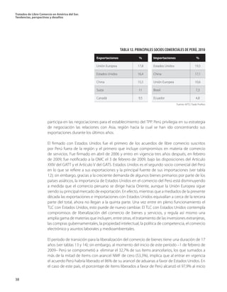 Tratados de Libre Comercio en América del Sur.
Tendencias, perspectivas y desafíos
38
Exportaciones	 %	 Importaciones	 %
Unión Europea	 17,8	 Estados Unidos	 19,5
Estados Unidos	 16,4	 China	 17,1
China	 15,5	 Unión Europea	 10,6
Suiza	 11	 Brasil	 7,3
Canadá	 9,5	 Ecuador	 4,8
TABLA 12. PRINCIPALES SOCIOS COMERCIALES DE PERÚ, 2010
Fuente: WTO, Trade Profiles
participa en las negociaciones para el establecimiento del TPP. Perú privilegia en su estrategia
de negociación las relaciones con Asia, región hacia la cual se han ido concentrando sus
exportaciones durante los últimos años.
El firmado con Estados Unidos fue el primero de los acuerdos de libre comercio suscritos
por Perú fuera de la región y el primero que incluye compromisos en materia de comercio
de servicios. Fue firmado en abril de 2006 y entro en vigencia tres años después, en febrero
de 2009; fue notificado a la OMC el 3 de febrero de 2009, bajo las disposiciones del Artículo
XXIV del GATT y el Artículo V del GATS. Estados Unidos es el segundo socio comercial del Perú
en lo que se refiere a sus exportaciones y la principal fuente de sus importaciones (ver tabla
12); sin embargo, gracias a la creciente demanda de algunos bienes primarios por parte de los
países asiáticos, la importancia de Estados Unidos en el comercio del Perú está disminuyendo
a medida que el comercio peruano se dirige hacia Oriente, aunque la Unión Europea sigue
siendo su principal mercado de exportación. En efecto, mientras que a mediados de la presente
década las exportaciones e importaciones con Estados Unidos equivalían a cerca de la tercera
parte del total, ahora no llegan a la quinta parte. Una vez entre en pleno funcionamiento el
TLC con Estados Unidos, esto puede de nuevo cambiar. El TLC con Estados Unidos contempla
compromisos de liberalización del comercio de bienes y servicios, y regula así mismo una
amplia gama de materias que incluyen, entre otras, el tratamiento de las inversiones extranjeras,
las compras gubernamentales, la propiedad intelectual, la política de competencia, el comercio
electrónico y asuntos laborales y medioambientales.
El período de transición para la liberalización del comercio de bienes tiene una duración de 17
años (ver tablas 13 y 14); sin embargo, al momento del inicio de este período –1 de febrero de
2009– Perú se comprometió a eliminar el 32,7% de sus ítems arancelarios, los que sumados a
más de la mitad de ítems con arancel NMF de cero (53,3%), implica que al entrar en vigencia
el acuerdo Perú habría liberado el 86% de su arancel de aduanas a favor de Estados Unidos. En
el caso de este país, el porcentaje de ítems liberados a favor de Perú alcanzó el 97,9% al inicio
 