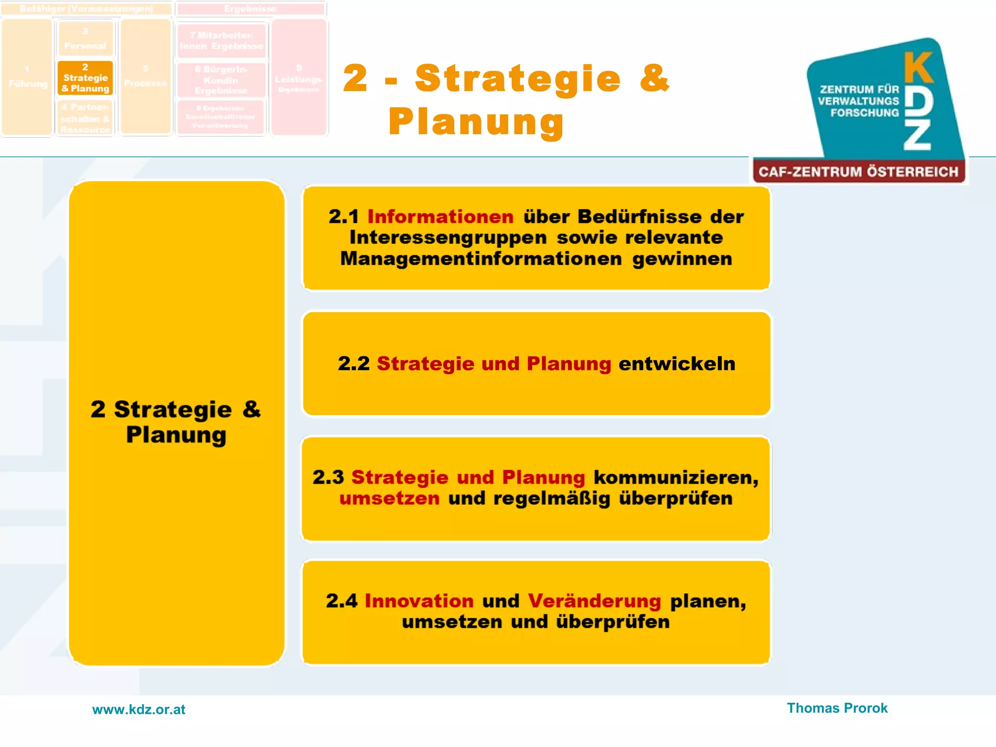 www.kdz.or.at
2 - Strategie &
Planung
2.2 Strategie und Planung entwickeln
Thomas Prorok
 