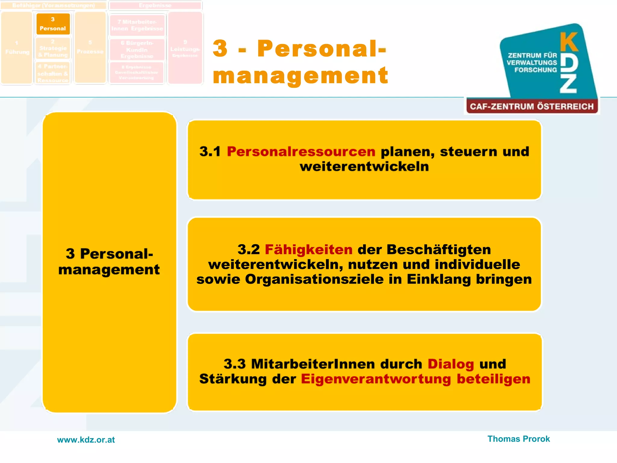 www.kdz.or.at
3 - Personal-
management
3.2 Fähigkeiten der Beschäftigten
weiterentwickeln, nutzen und individuelle
sowie Organisationsziele in Einklang bringen
Thomas Prorok
 