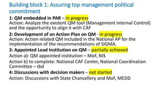 Building block 1: Assuring top management political
commitment
1: QM embedded in PAR – in progress
Action: Analyze the existent QM tool (Management Internal Control)
and the opportunity to align it with CAF
2: Development of an Action Plan on QM - in progress
Action: Action related QM included in the National AP for the
implementation of the recommendations of SIGMA.
3: Appointed Lead Institution on QM – partially achieved
Action a): QM appointed institution – MoF, NIS
Action b) to complete: National CAF Center, National Coordination
Committee – tbd
4: Discussions with decision makers – not started
Action: Discussions with State Chancellery and MoF, MEDD
 