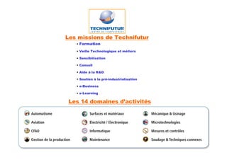 Les missions de Technifutur
   • Formation

   • Veille Technologique et métiers

   • Sensibilisation

   • Conseil

   • Aide à la R&D

   • Soutien à la pré-industrialisation

   • e-Business

   • e-Learning

 Les 14 domaines d’activités
 