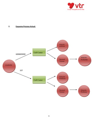 INFORME N°1 - CASO VTR