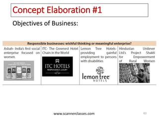 www.scannerclasses.com
Concept Elaboration #1
Objectives of Business:
63
 
