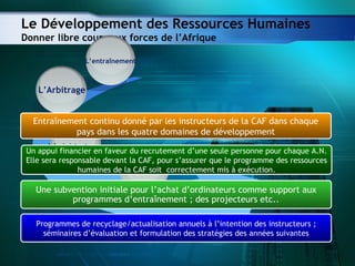 Le Développement des Ressources Humaines Donner libre cours aux forces de l’Afrique  Entraînement continu donné par les instructeurs de la CAF dans chaque pays dans les quatre domaines de développement Un appui financier en faveur du recrutement d’une seule personne pour chaque A.N. Elle sera responsable devant la CAF, pour s’assurer que le programme des ressources humaines de la CAF soit  correctement mis à exécution. Une subvention initiale pour l’achat d’ordinateurs comme support aux programmes d’entraînement ; des projecteurs etc.. Programmes de recyclage/actualisation annuels à l’intention des instructeurs ; séminaires d’évaluation et formulation des stratégies des années suivantes L’entraînement L’Arbitrage Administrateurs Medicale 