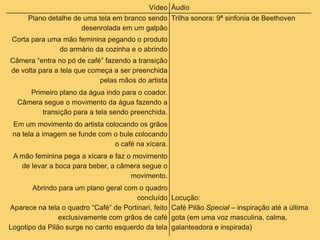 Vídeo Áudio
      Plano detalhe de uma tela em branco sendo Trilha sonora: 9ª sinfonia de Beethoven
                      desenrolada em um galpão
 Corta para uma mão feminina pegando o produto
               do armário da cozinha e o abrindo
Câmera “entra no pó de café” fazendo a transição
de volta para a tela que começa a ser preenchida
                            pelas mãos do artista
     Primeiro plano da água indo para o coador.
  Câmera segue o movimento da água fazendo a
        transição para a tela sendo preenchida.
 Em um movimento do artista colocando os grãos
 na tela a imagem se funde com o bule colocando
                               o café na xícara.
 A mão feminina pega a xícara e faz o movimento
   de levar a boca para beber, a câmera segue o
                                     movimento.
       Abrindo para um plano geral com o quadro
                                       concluído      Locução:
Aparece na tela o quadro “Café” de Portinari, feito   Café Pilão Special – inspiração até a última
                exclusivamente com grãos de café      gota (em uma voz masculina, calma,
Logotipo da Pilão surge no canto esquerdo da tela     galanteadora e inspirada)
 