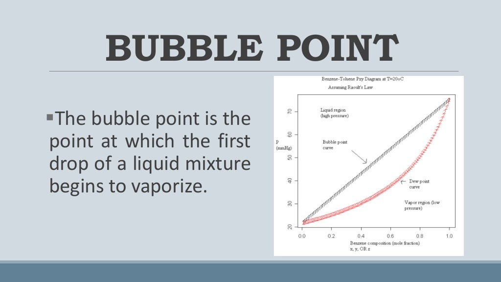 bubble point calculations (MATLAB)