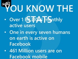 YOU KNOW THE 
• Over 1 BSILTLIOANT mSonthly 
active users 
• One in every seven humans 
on earth is active on 
Facebook 
• 461 Million users are on 
Facebook mobile 
 