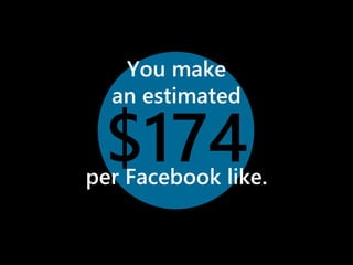 You make 
an estimated 
$174 
per Facebook like. 
 