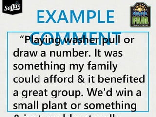 EXAMPLE 
“PClayOinMg wMashEerN puTll or 
draw a number. It was 
something my family 
could afford & it benefited 
a great group. We'd win a 
small plant or something 
& just could not walk 
 