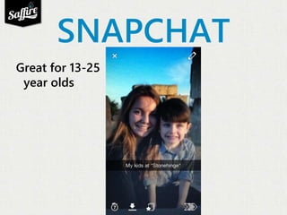 SNAPCHAT 
Great for 13-25 
year olds 
 