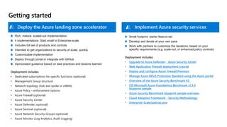 Getting started
Deploy the Azure landing zone accelerator
Rich, mature, scaled-out implementation
4 implementations: Start small to Enterprise-scale
Includes full set of products and controls
Intended to get organizations to security at scale, quickly
Customizable implementation
Deploy through portal or integrate with GitHub
Opinionated guidance based on best practices and lessons learned
Deployment includes:
• Dedicated subscriptions for specific functions (optional)
• Management Group structure
• Network topology (hub and spoke or vWAN)
• Azure Policy – enforcement options
• Azure Firewall (optional)
• Azure Security Center
• Azure Defender (optional)
• Azure Sentinel (optional)
• Azure Network Security Groups (optional)
• Azure Monitor (Log Analytics, Audit Logging)
Implement Azure security services
Small footprint, starter feature-set
Develop and iterate at your own pace
Work with partners to customize the iterations, based on your
specific requirements (e.g. scale-out, or enhanced policy controls)
Deployment includes:
• Upgrade to Azure Defender - Azure Security Center
• Web Application Firewall deployment tutorial
• Deploy and configure Azure Firewall Premium
• Manage Azure DDoS Protection Standard using the Azure portal
• Overview of the Azure Security Benchmark V2
• CIS Microsoft Azure Foundations Benchmark v1.3.0
blueprint sample
• Azure Security Benchmark blueprint sample overview
• Cloud Adoption Framework - Security Methodology
• Enterprise-Scale/policies.json
 