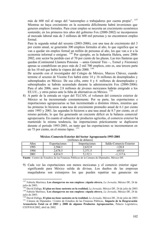 más de 600 mil al rango del “autoempleo o trabajadores por cuenta propia”. 147
   Mientras no haya crecimiento en la economía difícilmente habrá inversiones que
   generen empleos formales. Para crear empleo se necesita un crecimiento económico
   sostenido; en los primeros tres años del gobierno Fox (2000-2002) se incorporaron
   al mercado laboral más de 3 millones de 600 mil personas y no encontraron empleo
   formal.
   Para la segunda mitad del sexenio (2003-2006), con una tasa de crecimiento del 3
   por ciento anual, se generarán 300 empleos formales al año, lo que significa que se
   van a quedar sin empleo formal un millón de personas al año, los que van a ir a la
   economía informal o emigran. 148 Por ejemplo, en la Industria Hulera, entre 2000-
   2002, este sector ha perdido casi el 70 por ciento de las plazas. Las tres llanteras que
   quedan (Continental Llantera Potosina —antes General Tire—, Tornel y Firestone)
   apenas se contabilizan un poco más de 2 mil 700 empleos, esto es, una tercera parte
   de los 10 mil que había la víspera del año 2000. 149
   De acuerdo con el investigador del Colegio de México, Marcos Chávez, cuando
   termine el sexenio de Vicente Fox habrá entre 14 y 16 millones de desempleados y
   subempleados en México. De esa cifra, entre 4 y 6 millones de desempleados y
   subempleados se habrán acumulado durante la administración Fox (2000-2006).
   Para el año 2006, unos 2.8 millones de jóvenes mexicanos habrán emigrado a los
   EE.UU., y otros países ante la falta de alternativas en México. 150
8) A partir de la entrada en vigor del TLCAN, el volumen del comercio exterior de
   México se ha incrementado constantemente. Por su parte, las exportaciones e
   importaciones agropecuarias se han incrementado a distintos ritmos, mientras que
   las primeras lo hicieron a una tasa de crecimiento promedio anual de 6.1 por ciento
   entre 1993 y 2001, las segundas lo hicieron a una tasa anual de 8.7 por ciento, en el
   mismo período, lo que fue generando un creciente déficit en la balanza comercial
   agropecuaria. En cuanto al subsector de productos agrícolas, el comercio exterior ha
   mantenido la misma tendencia, las importaciones prácticamente se duplicaron
   durante el período 1993-2001, en tanto que las exportaciones se incrementaron en
   un 75 por ciento, en el mismo lapso. 151

               México: Comercio Exterior del Sector Agropecuario 1993-2001
                                   (millones de dólares)
      Años           Exportaciones          Importaciones      Saldo Comercio Exterior
      1993              2,504.1                2,632.9                  -128.8
      1994              2,678.5                3,371.5                  -693.0
      2001              4,014.5                5,132.1                 -1,117.6
Fuente : Centro de Estudios de las Finanzas Públicas de la Cámara de Diputados, México DF.

9) Cada vez las exportaciones son menos mexicanas y el comercio exterior sigue
   significando para México salida de divisas. Los dueños de las empresas
   maquiladoras son extranjeros los que pueden repatriar sus ganancias sin

147
    Fabiola Martínez, Los changarros no son empleos: cúpula obrera, La Jornada, México DF, 24 de
julio de 2003.
148
    David Zúñiga, El plan no tiene sustento en la realidad, La Jornada, México DF, 24 de julio de 2003.
149
    Fabiola Martínez, Los changarros no son empleos: cúpula obrera, La Jornada, México DF, 24 de
julio de 2003.
150
    David Zúñiga, El plan no tiene sustento en la realidad, La Jornada, México DF, 24 de julio de 2003.
151
    Cámara de Diputados / Centro de Estudios de las Finanzas Públicas, Impacto de la Desgravación
Aranceleria Total en el 2003 y 2008 de algunos Productos Agropecuarios, Palacio Legislativo,
CEFP/018/2002, abril de 2002.


                                                                                                  102
 