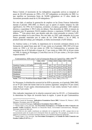 Banco Central, el incremento de los trabajadores asegurados activos es marginal; al
pasar de 261,439 personas en 1990 a 315, 487 trabajadores en diciembre de 2002. Lo
que significa un incremento bruto de 54,048 trabajadores en 13 años, dando un
incremento promedio anual de 4,158 trabajadores. 239

Por otro lado, al analizar la generación de empleos en las Zonas Francas Industriales
durante el período 1992-2002, se observa que su aporte al empleo tampoco ha sido
significativo. En 1992, las 8 empresas, existentes a la época, generaban 1,003 empleos
directos y exportaban 2, 992.5 miles de dólares. Para diciembre de 2002, el número de
empresas eran 54 generaron 38,414 empleos directos y exportaron 332.002.5 miles de
dólares. 240 Esto quiere decir, que durante cada año, como promedio se crearon 3,492
puestos de trabajo en la zona franca. Por otro lado, en 1992, cada trabajador de la zona
franca generaba materiales por el orden de los 2,984 dólares y en el 2002, la
productividad del trabajo, por trabajador, se había incrementado a 8,643 dólares.

En América Latina y el Caribe, la importancia de la inversión extranjera directa en la
formación de capital bruto pasó del 5.2 por ciento en el período 1988-1993 al 8.8 por
ciento en 1994 y al 16.6 por ciento en 1998. En Centroamérica, el aumento más
importante fue en El Salvador al pasar de 1.7 por ciento en 1988-1993 al 44 por ciento
en 1998; le siguen en Nicaragua y Costa Rica con un 25.8 por ciento y 24.4 por ciento
respectivamente. 241

   Centroamérica: IED como % de la Formación Bruta de Capital Fijo 1988-1998 242
                              1988-1993     1994 1995 1996 1997 1998
                           (promedio anual)
América Latina y el Caribe        5.2        8.8 9.3 12.3 16.2 16.6
Costa Rica                       13.9       18.1 19.5 26.4 25.8 24.4
El Salvador                       1.7        ---  2.1 -0.3 0.6 44.0
Guatemala                        10.3        3.5 3.3 3.7 3.1 20.7
Honduras                          5.8        4.3 7.3 9.5 10.8 6.4
Nicaragua                         9.5       10.0 16.7 18.1 27.0 25.8
Fuente : UNCTAD, World Investment Report 2000, Geneva, Suiza, 2000, p.310 a 312.

En Nicaragua, la distribución sectorial de las IED se presenta, en el período 2000-2002,
en un 97 por ciento del monto total en los sectores siguientes: energé tico 55 por ciento;
zonas francas 16 por ciento; telecomunicaciones 12 por ciento; turismo 9 por ciento e
industria 5 por ciento. 243

Otro indicador importante de la relación comercial entre los EE.UU., y Centroamérica
lo determinan los flujos de inversión hacia la región. A pesar de que Centroamérica

239
    Banco Central de Nicaragua, Indicadores Económicos Enero 2003, Volumen IX, Número 1, BCN,
Managua, Nicaragua, mayo de 2003, p.46.
240
    Banco Central de Nicaragua, Indicadores Económicos Enero 2003, p.22.
241
    Noemí López y Eva Acevedo, Las Inversiones Extranjeras y el Tratado de Libre Comercio con
Estados Unidos (CAFTA), Maestría en Desarrollo Rural, Universidad Centroamericana, Managua,
Nicaragua, agosto de 2003, p.6.
242
    Las cifras de este cuadro constituyen un indicador de la magnitud de la IED, aunque ésta no sea
necesariamente parte de la parte de la formación bruta de capital fijo. Por ejemplo, la compra de una
empresa ya existente es inversión extranjera directa y no es formación bruta de capital fijo.
243
    Noemí López y Eva Acevedo, Las Inversiones Extranjeras y el Tratado de Libre Comercio con
Estados Unidos (CAFTA), p.7.


                                                                                                168
 