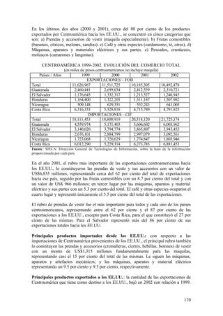 En los últimos dos años (2000 y 2001), cerca del 80 por ciento de los productos
exportados por Centroamérica hacia los EE.UU., se concentró en cinco categorías que
son: a) Prendas y accesorios de vestir (maquila especialmente). b) Frutas comestibles
(bananos, cítricos, melones, sandías). c) Café y otras especies (cardamomo, té, otros). d)
Máquinas, aparatos y materiales eléctricos y sus partes. e) Pescados, crustáceos,
moluscos (camarones y langostas).

      CENTROAMÉRICA 1999-2002. EVOLUCIÓN DEL COMERCIO TOTAL
                    (en miles de pesos centroamericanos no incluye maquila)
    Países / Años              1999             2000             2001            2002
                                  EXPORTACIONES – FOB
Total                    11,626,967        11,511,725       10,185,305      10,492,478
Guatemala                 2,460,441         2,699,034        2,412,559       2,310,721
El Salvador               1,176,645         1,332,317        1,213,527       1,240,945
Honduras                  1,164,400         1,322,205        1,311,187       1,507,982
Nicaragua                   509,148           629,351          532,243         641,005
Costa Rica                6,316,333         5,528,818        4,715,789       4,791,825
                                  IMPORTACIONES – CIF
Total                    18,111,453        18,800,919       20,518,120      21,725,374
Guatemala                 4,559,974         5,171,403        5,606,602       6,003,962
El Salvador               3,140,020         3,794,774        3,865,807       3,943,452
Honduras                  2,676,101         2,884,799        2,997,079       3,092,561
Nicaragua                 1,723,068         1,720,629        1,774,847       1,803,946
Costa Rica                6,012,290         5,229,314        6,273,785       6,881,453
Fuente : SIECA/ Dirección General de Tecnologías de Información, sobre la base de la información
proporcionada por cada país.

En el año 2001, el rubro más importante de las exportaciones centroamericanas hacia
los EE.UU., lo constituyeron las prendas de vestir y sus accesorios con un valor de
US$6,835 millones, representando cerca del 62 por ciento del total de exportaciones
hacia ese país, seguido por las frutas comestibles con un 8.7 por ciento del total y con
un valor de US$ 966 millones; en tercer lugar por las máquinas, aparatos y material
eléctrico y sus partes con un 5.3 por ciento del total. El café y otras especies ocuparon el
cuarto lugar y representó únicamente el 3.5 por ciento del total de las exportaciones.

El rubro de prendas de vestir fue el más importante para todos y cada uno de los países
centroamericanos, representando entre el 62 por ciento y el 87 por ciento de las
exportaciones a los EE.UU., excepto para Costa Rica, para el que constituyó el 27 por
ciento de las mismas. Para el Salvador representó más del 86 por ciento de sus
exportaciones totales hacia los EE.UU.

Principales productos importados desde los EE.UU.: con respecto a las
importaciones de Centroamérica provenientes de los EE.UU., el principal rubro también
lo constituyen las prendas y accesorios (cremalleras, cierres, hebillas, botones) de vestir
con un monto de US$1,315 millones fundamentalmente para las maquilas,
representando casi el 15 por ciento del total de las mismas. Le siguen las máquinas,
aparatos y artefactos mecánicos; y las máquinas, aparatos y material eléctrico
representando un 9.5 por ciento y 9.3 por ciento, respectivamente.

Principales productos exportados a los EE.UU. : la cantidad de las exportaciones de
Centroamérica que tiene como destino a los EE.UU., bajó en 2002 con relación a 1999.


                                                                                            170
 