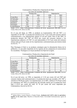 Centroamérica: Producción e Importación de Maíz
                             (en miles de toneladas métricas)
                              Producción                          Importación
                        1990               2001             1990              2001
Costa Rica                66                 13               200              503
El Salvador              603                572                31              456
Guatemala               1,293             1,054               119              525
Honduras                 562                417                24              110
Nicaragua                222                675                57               19
Centroamérica           2,746             2,731               431            1,613
Fuente : CEPAL, Istmo Centroamericano: Evolución del Sector Agropecuario 2001-2002, Naciones
Unidas, México DF, febrero de 2003.

En el caso del frijol, en 1990, se producía en Centroamérica 328 mil TM 3 y se
importaba 22 mil TM 3 . La producción satisfacía el 93.71 por ciento del consumo interno
centroamericano y las importaciones apenas el 6.29 por ciento. Para el año 2001, la
producción alcanzó 381 TM 3 (el 89.85 por ciento del consumo interno) y las
importaciones subieron a 43 TM 3 , lo cual representaba el 10.15 por ciento del consumo
interno total. El 20 por ciento de las importaciones centroamericanas provinieron desde
los EE.UU. 308

Para Nicaragua el frijol es un producto estratégico para la alimentación básica de la
población y es una parte importante de los ingresos de los campesinos al comercializar
los excedentes. Nicaragua es el mayor productor de frijol de la región.

                    Centroamérica: Producción e Importación de Frijol
                             (en miles de toneladas métricas)
                              Producción                         Importación
                        1990               2001             1990             2001
Costa Rica                34                 16                9              17
El Salvador               53                 51                4              18
Guatemala                120                 95                2               0
Honduras                  62                 42                0               5
Nicaragua                 59                177                8               3
Centroamérica            328                381               22              43
Fuente : CEPAL, Istmo Centroamericano: Evolución del Sector Agropecuario 2001-2002, Naciones
Unidas, México DF, febrero de 2003.

En el caso del arroz, en 1990, se importaba el 11.01 por ciento (62 mil TM3 ) del
consumo interno total centroamericano y la producción local que ascendía a 501 TM 3 y
satisfacía el 88.99 por ciento. Las importaciones, en el 2001, cubrían el 34.58 por ciento
(se importaron 295 TM3 )y la satisfacción del mercado interno por la producción local
bajó a 65.42 por ciento del total. El 78 por ciento del arroz importado por
Centroamérica vino de los EE.UU.




308
   Sabrina Baires, Laurent Dietsch y Claudia Picado, Incidencia del CAFTA sobre la agricultura
familiar en las zonas secas, Maestría en Desarrollo Rural, Universidad Centroamericana, agosto de
2003, p.9.


                                                                                            199
 
