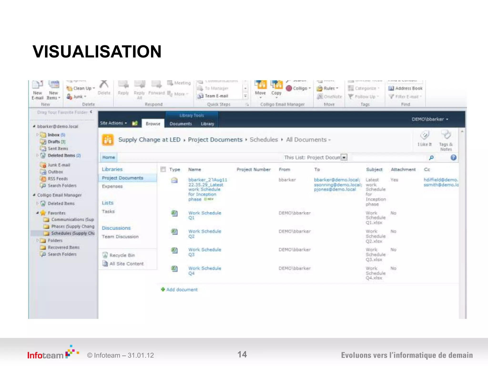 VISUALISATION




     © Infoteam – 31.01.12   14
 