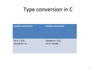 C after correction | PPT