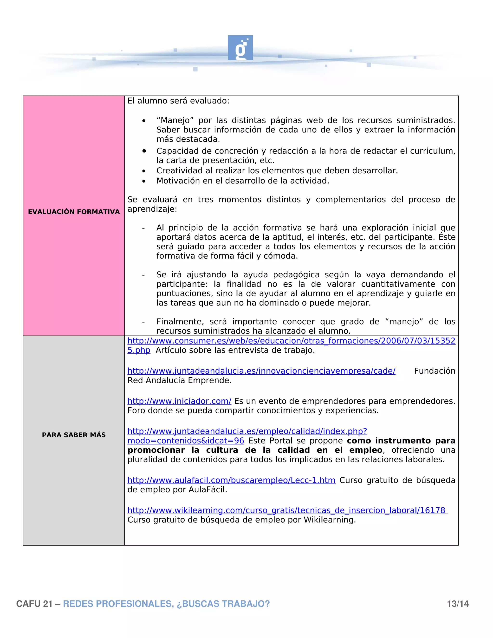 El alumno será evaluado:

                          •   “Manejo” por las distintas páginas web de los recursos suministrados.
                              Saber buscar información de cada uno de ellos y extraer la información
                              más destacada.
                          •   Capacidad de concreción y redacción a la hora de redactar el curriculum,
                              la carta de presentación, etc.
                          •   Creatividad al realizar los elementos que deben desarrollar.
                          •   Motivación en el desarrollo de la actividad.

                       Se evaluará en tres momentos distintos y complementarios del proceso de
  EVALUACIÓN FORMATIVA aprendizaje:

                          -   Al principio de la acción formativa se hará una exploración inicial que
                              aportará datos acerca de la aptitud, el interés, etc. del participante. Éste
                              será guiado para acceder a todos los elementos y recursos de la acción
                              formativa de forma fácil y cómoda.

                          -   Se irá ajustando la ayuda pedagógica según la vaya demandando el
                              participante: la finalidad no es la de valorar cuantitativamente con
                              puntuaciones, sino la de ayudar al alumno en el aprendizaje y guiarle en
                              las tareas que aun no ha dominado o puede mejorar.

                          -    Finalmente, será importante conocer que grado de “manejo” de los
                               recursos suministrados ha alcanzado el alumno.
                       http://www.consumer.es/web/es/educacion/otras_formaciones/2006/07/03/15352
                       5.php Artículo sobre las entrevista de trabajo.

                       http://www.juntadeandalucia.es/innovacioncienciayempresa/cade/          Fundación
                       Red Andalucía Emprende.

                       http://www.iniciador.com/ Es un evento de emprendedores para emprendedores.
                       Foro donde se pueda compartir conocimientos y experiencias.

    PARA SABER MÁS     http://www.juntadeandalucia.es/empleo/calidad/index.php?
                       modo=contenidos&idcat=96 Este Portal se propone como instrumento para
                       promocionar la cultura de la calidad en el empleo, ofreciendo una
                       pluralidad de contenidos para todos los implicados en las relaciones laborales.

                       http://www.aulafacil.com/buscarempleo/Lecc-1.htm Curso gratuito de búsqueda
                       de empleo por AulaFácil.

                       http://www.wikilearning.com/curso_gratis/tecnicas_de_insercion_laboral/16178
                       Curso gratuito de búsqueda de empleo por Wikilearning.




CAFU 21 – REDES PROFESIONALES, ¿BUSCAS TRABAJO?                                                        13/14
 