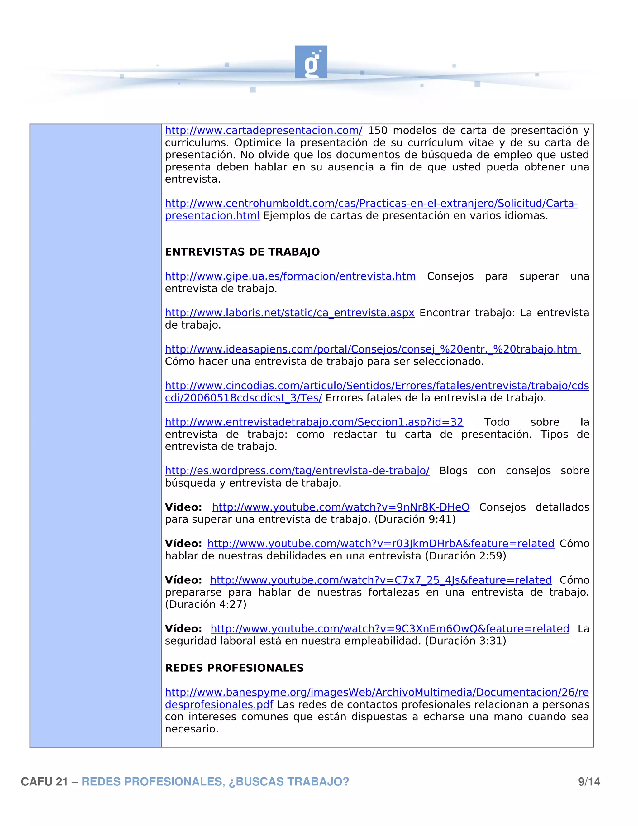 http://www.cartadepresentacion.com/ 150 modelos de carta de presentación y
                    curriculums. Optimice la presentación de su currículum vitae y de su carta de
                    presentación. No olvide que los documentos de búsqueda de empleo que usted
                    presenta deben hablar en su ausencia a fin de que usted pueda obtener una
                    entrevista.

                    http://www.centrohumboldt.com/cas/Practicas-en-el-extranjero/Solicitud/Carta-
                    presentacion.html Ejemplos de cartas de presentación en varios idiomas.


                    ENTREVISTAS DE TRABAJO

                    http://www.gipe.ua.es/formacion/entrevista.htm    Consejos   para   superar   una
                    entrevista de trabajo.

                    http://www.laboris.net/static/ca_entrevista.aspx Encontrar trabajo: La entrevista
                    de trabajo.

                    http://www.ideasapiens.com/portal/Consejos/consej_%20entr._%20trabajo.htm
                    Cómo hacer una entrevista de trabajo para ser seleccionado.

                    http://www.cincodias.com/articulo/Sentidos/Errores/fatales/entrevista/trabajo/cds
                    cdi/20060518cdscdicst_3/Tes/ Errores fatales de la entrevista de trabajo.

                    http://www.entrevistadetrabajo.com/Seccion1.asp?id=32 Todo    sobre   la
                    entrevista de trabajo: como redactar tu carta de presentación. Tipos de
                    entrevista de trabajo.

                    http://es.wordpress.com/tag/entrevista-de-trabajo/ Blogs con consejos sobre
                    búsqueda y entrevista de trabajo.

                    Video: http://www.youtube.com/watch?v=9nNr8K-DHeQ Consejos detallados
                    para superar una entrevista de trabajo. (Duración 9:41)

                    Vídeo: http://www.youtube.com/watch?v=r03JkmDHrbA&feature=related Cómo
                    hablar de nuestras debilidades en una entrevista (Duración 2:59)

                    Vídeo: http://www.youtube.com/watch?v=C7x7_25_4Js&feature=related Cómo
                    prepararse para hablar de nuestras fortalezas en una entrevista de trabajo.
                    (Duración 4:27)

                    Vídeo: http://www.youtube.com/watch?v=9C3XnEm6OwQ&feature=related La
                    seguridad laboral está en nuestra empleabilidad. (Duración 3:31)

                    REDES PROFESIONALES

                    http://www.banespyme.org/imagesWeb/ArchivoMultimedia/Documentacion/26/re
                    desprofesionales.pdf Las redes de contactos profesionales relacionan a personas
                    con intereses comunes que están dispuestas a echarse una mano cuando sea
                    necesario.




CAFU 21 – REDES PROFESIONALES, ¿BUSCAS TRABAJO?                                                     9/14
 