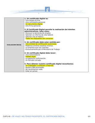 1. Un certificado digital es:
                        - Una tarjeta on-line.
                        - Una contraseña personal.
                        - Un documento digital.
                        - Una firma personal.

                        2. El Certificado Digital permite la realización de trámites
                        administrativos, tales como:
                        - Renovar la demanda de empleo.
                        - Solicitar un informe de vida laboral.
                        - Solicitar cita al médico.
                        - Todas las respuestas son correctas.

                        3. Un certificado debe estar emitido por:
                        - Una entidad de certificación autorizada.
   EVALUACIÓN INICIAL
                        - Podemos emitirlo nosotros mismos.
                        - La empresa que nos contrata.
                        - Exclusivamente por el Ministerio de Trabajo.

                        4. Un certificado digital debe tener:
                        - Una nomenclatura.
                        - Validez legal.
                        - La oportuna confirmación.
                        - Un formato cerrado.

                        5. Para obtener nuestro certificado digital necesitamos:
                        - Un ordenador y conexión a Internet.
                        - Nuestro DNI escaneado.
                        - No necesitamos nada.
                        - Estar en activo.




CAFU 40 – DE VIAJE Y NO TENGO PASAPORTE: EL CERTIFICADO DIGITAL                        6/6
 
