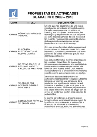 PROPUESTAS DE ACTIVIDADES
                    GUADALINFO 2009 – 2010
 CAFU             TITULO                           DESCRIPCIÓN
                                   En esta guía nos ocuparemos de una nueva
                                   modalidad de aprendizaje: el mobile Learning.
                                   Para ello, veremos en qué consiste el m-
                                   Learning, sus principales características, las
         FÓRMATE A TRAVÉS DE
CAFU23                             tecnologías y dispositivos en los que se apoya,
         TU MÓVIL
                                   así como algunos ejemplos de esta modalidad
                                   tan reciente. Finalizaremos analizando algunos
                                   de los principales proyectos que se han
                                   desarrollado en torno al m-Learning.
                                   Con esta acción formativa, el alumno aprenderá
       EL CORREO                   a comunicarse por Internet a través del correo
CAFU24 ELECTRÓNICO: LAS            electrónico, conociendo previamente qué es un
       NUEVAS CARTAS               proveedor de correo electrónico gratuito y sus
                                   distintas posibilidades.

                                   Esta actividad formativa mostrará al participante
                                   las ventajas y desventajas de chatear, los
       NO ESTÁS SOLO EN LA         últimos avances incorporados a la posibilidad de
CAFU25 RED AMPLIANDO TU            mantener una conversación por Internet y la
       CÍRCULO DE AMISTADES        forma de crear nuestro propio Chat. Prestará
                                   especial atención a la protección de los menores
                                   en este entorno que comparten con los adultos.
                                   A través de esta actividad formativa el
                                   participante reconocerá las ventajas de utilizar la
                                   telefonía por Internet, será consciente de la
       TELEFONÍA POR               revolución que significa este sistema para el
CAFU26 INTERNET: SIEMPRE           mundo de la telefonía; y, por ende, para el de
       DISPONIBLE                  las comunicaciones. Finalmente, el participante
                                   será capaz de hablar a través del Skype con los
                                   suyos, sin olvidar que existen otros sistemas de
                                   software libre
                             El alumno aprenderá en la presente acción
                             formativa el uso y manejo del teléfono móvil. De
       ESTÉS DONDE ESTÉS: LA
CAFU27                       igual forma conocerá que es el sistema 3G, el
       TELEFONÍA MÓVIL
                             bluetooth, los infrarrojos e incluso como
                             intercambiar archivos, fotos, etc. entre móviles.




                                                                               Página 5
 