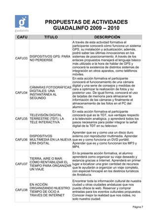 PROPUESTAS DE ACTIVIDADES
                    GUADALINFO 2009 – 2010
 CAFU            TITULO                           DESCRIPCIÓN
                              A través de esta actividad formativa el
                              participante conocerá cómo funciona un sistema
                              GPS, su instalación y actualización; además,
                              podrá saber las últimas innovaciones en los
       DISPOSITIVOS GPS: PARA sistemas de posicionamiento. A través de los
CAFU33
       NO PERDERSE            enlaces propuestos manejará el lenguaje básico
                              más utilizado a la hora de hablar de GPS y
                              conocerá la existencia de distintos sistemas de
                              integración en otros aparatos, como teléfonos
                              móviles.
                              En esta acción formativa el participante
                              conocerá el funcionamiento de una cámara
                              digital y una serie de consejos y medidas de
       CÁMARAS FOTOGRÁFICAS
                              cara a optimizar la realización de fotos y su
       DIGITALES: UNA
CAFU34                        posterior uso. De igual forma, conocerá el uso
       INSTANTÁNEA AL
                              de tarjetas de memoria para almacenar la
       SEGUNDO
                              información de las cámaras y finalmente el
                              almacenamiento de las fotos en el PC del
                              alumno.
                              En esta acción formativa el participante
       TELEVISIÓN DIGITAL     conocerá qué es la TDT, sus ventajas respecto
CAFU35 TERRESTRE (TDT): LA    a la televisión analógica, y aprenderá todos los
       TELE INTERACTIVA       pasos necesarios para poder integrar la señal
                              digital de la TDT en su televisor.

                              Aprender que es y como usa un disco duro
       DISPOSITIVOS           externo con reproductor multimedia. Aprender
CAFU36 MULTIMEDIA EN LA NUEVA que es y como funciona un DVD portátil.
       ERA DIGITAL            Aprender que es y como funcionan los MP3 y
                              MP4.

                             En la presente acción formativa, el alumno
                             aprenderá como organizar su viaje deseado y
       TIERRA, AIRE O MAR:
                             estancia gracias a Internet. Aprenderá en primer
       CÓMO RENTABILIZAR EL
CAFU37                       lugar a localizar una gran cantidad de recursos
       TIEMPO PARA ORGANIZAR
                             que le ayudarán a organizar un viaje completo,
       UN VIAJE
                             con especial hincapié en los destinos turísticos
                             de Andalucía.

                                   Encontrar toda la información cultural de nuestra
       EN ACCIÓN:                  ciudad u otras ciudades andaluzas que nos
       ORGANIZANDO NUESTRO         pueda ofrece la web. Reservar y comprar
CAFU38
       TIEMPO DE OCIO A            entradas para los eventos culturales propuestos.
       TRAVÉS DE INTERNET          Conocer mejor la realidad que nos rodea, no
                                   solo nuestra ciudad.

                                                                             Página 7
 
