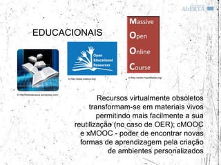 EDUCACIONAIS



                                                                     In http://aretio.hypotheses.org/
                                         In http://www.unesco.org/




In http://bibliotecaucs.wordpress.com/
                                                      Recursos virtualmente obsoletos
                                                   transformam-se em materiais vivos
                                                      permitindo mais facilmente a sua
                                              reutilização (no caso de OER); cMOOC
                                                e xMOOC - poder de encontrar novas
                                                formas de aprendizagem pela criação
                                                         de ambientes personalizados
 
