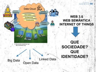 In http://portal.modeldriven.org/
                                                          QUE
       http://cloudtimes.org/

                                                      SOCIEDADE?
                                                          QUE
                                                      IDENTIDADE?
Big Data                                Linked Data
                      Open Data
 